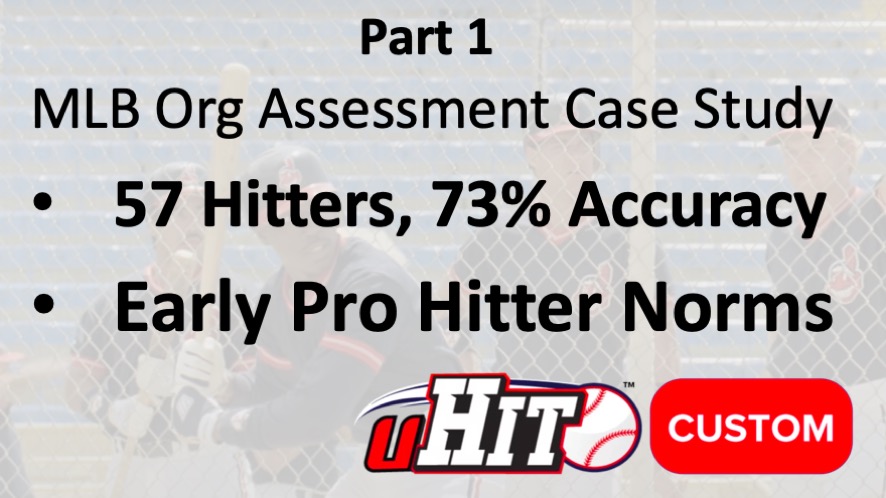 Part 1 of MLB Org Assessment Case Study Summary Results