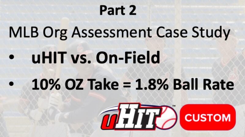 Summary Results of uHIT vs. On-Field