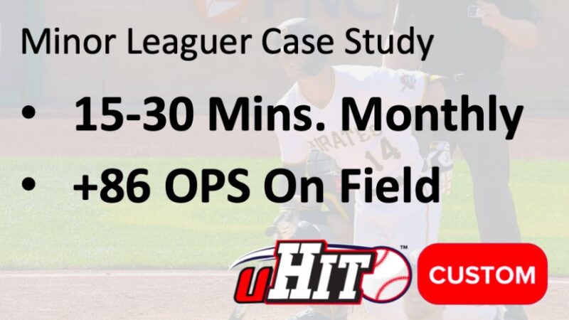 Minor Leaguer Case Study Summary - 15-30 Mins. Monthly and +86 OPS