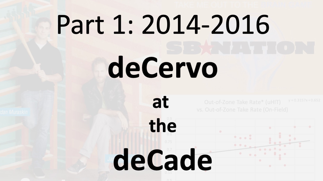 Part 1 of deCervo at the deCade: The Early Years, 2014-2016