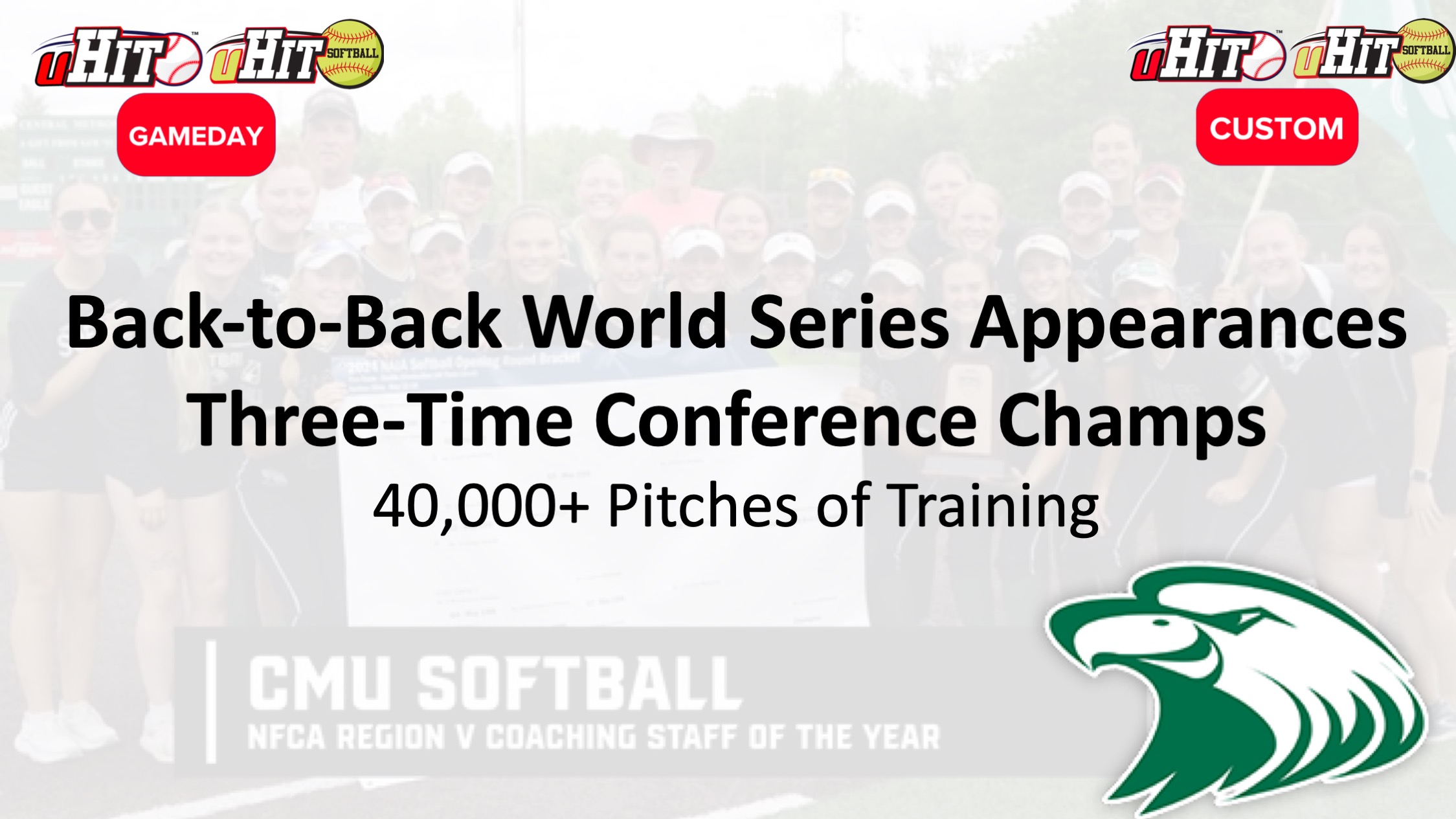 Central Methodist Softball World Series Appearances and Conference Champs with uHIT Custom and Gameday