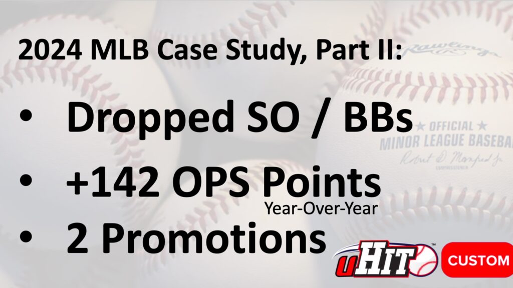 How uHIT Works in Minor League Baseball After 5 Years